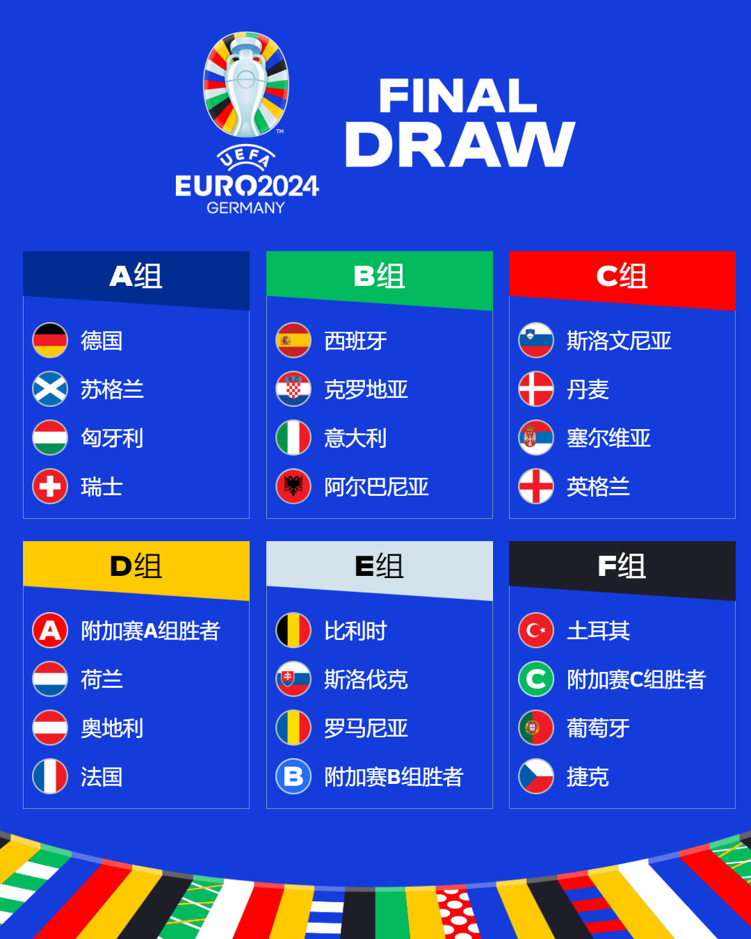 欧洲杯预选赛小组积分榜_影音娱乐_新浪网